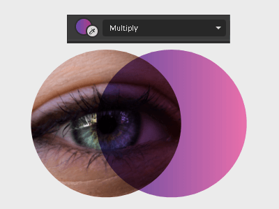 Multiply blending mode