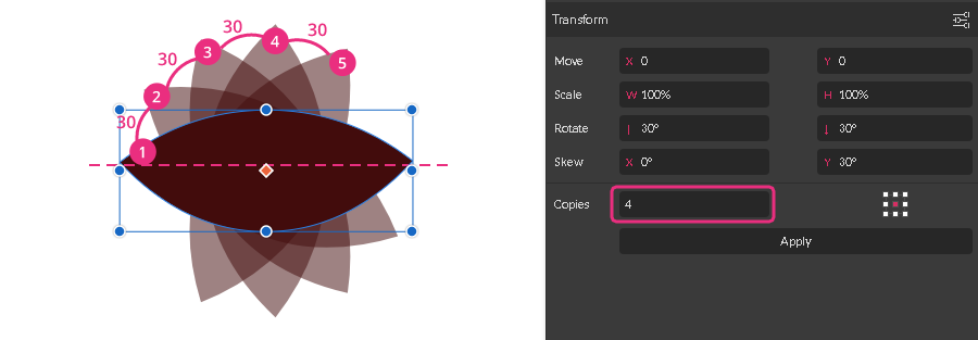 transform unchanged copies