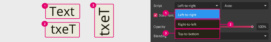 Text Directions by example