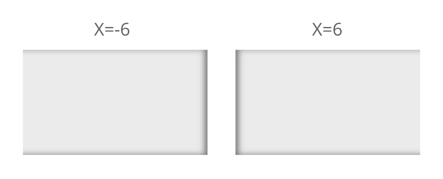 inner shadow x value