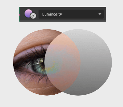 Luminosity blend mode example