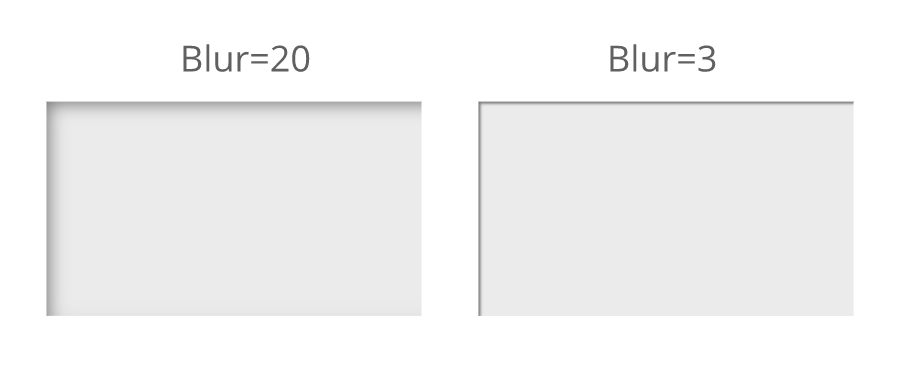Inner shadow blur example