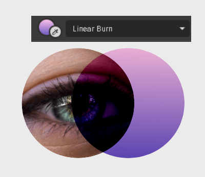 Linear burn blend mode example