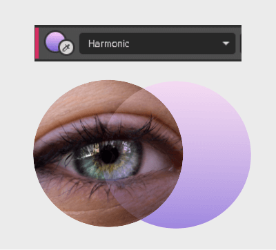 Harmonic blend mode example